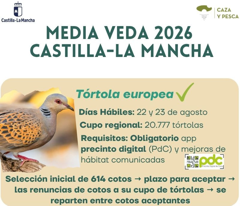 Media veda 2026